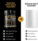Peacock Max Collagen Protein Powder in coffee