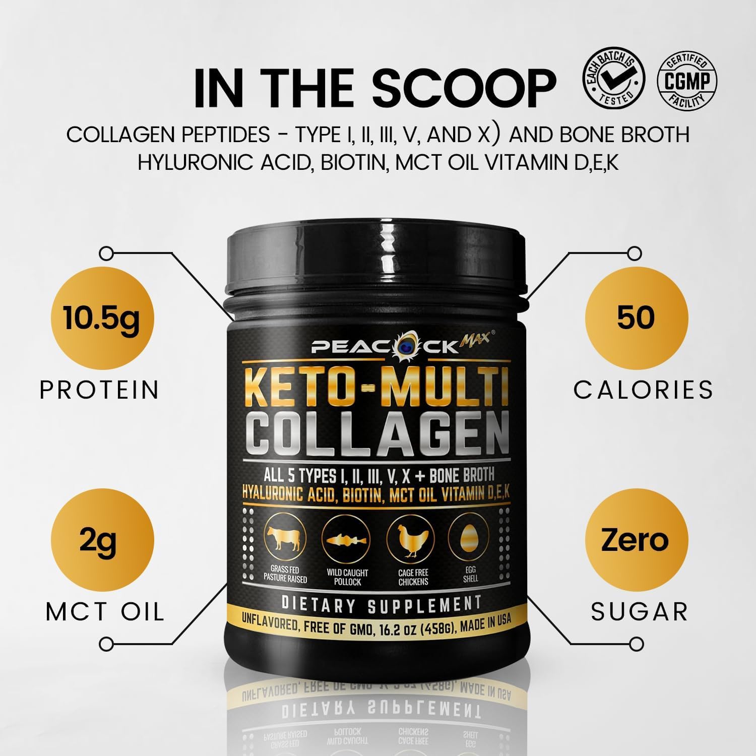 Peacock Max Collagen Protein Powder nutritional information