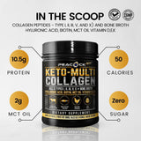 Peacock Max Collagen Protein Powder nutritional information