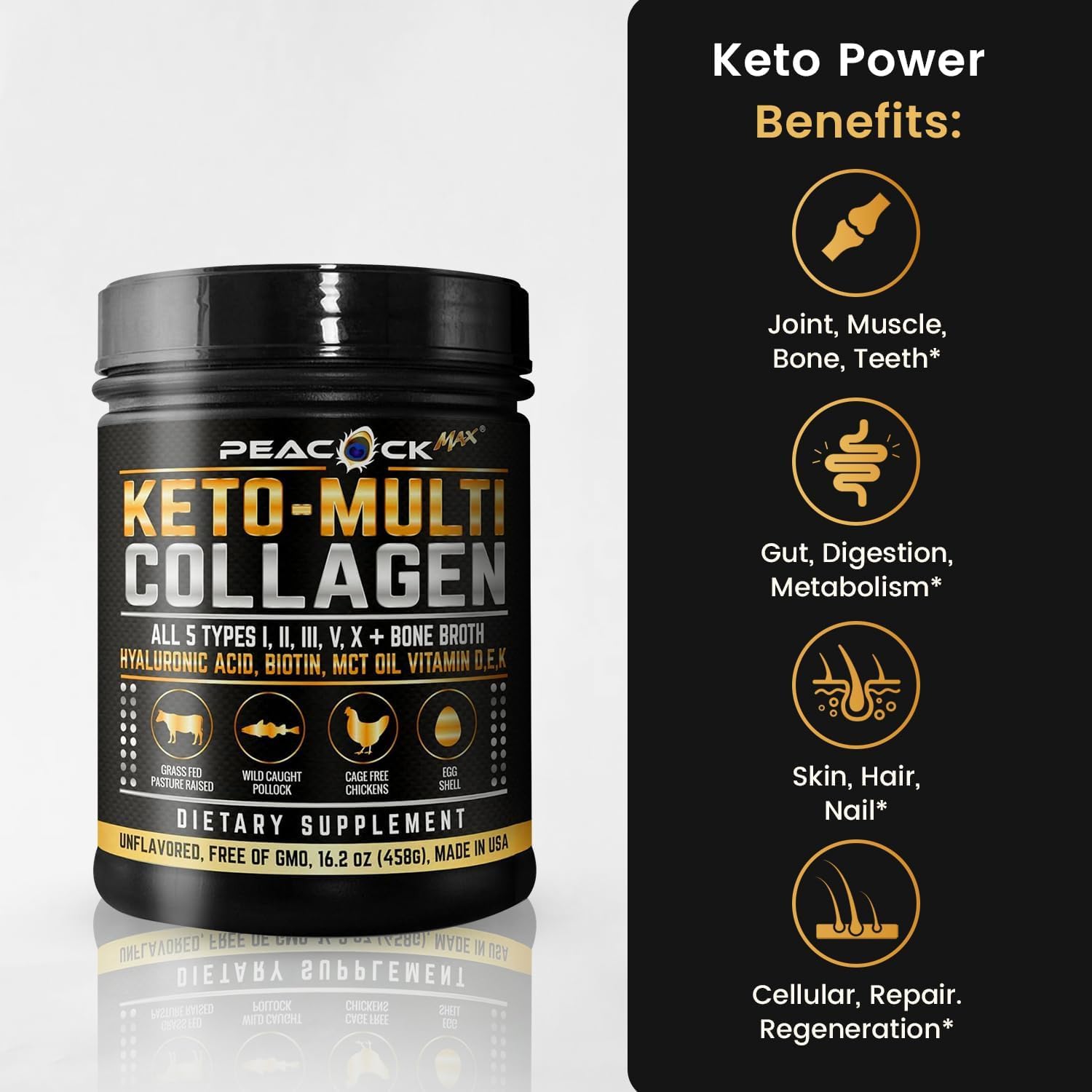 Peacock Max Collagen Protein Powder packaging side view