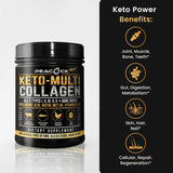 Peacock Max Collagen Protein Powder packaging side view