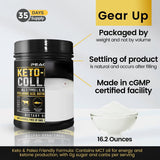 Peacock Max Collagen Protein Powder with ingredients