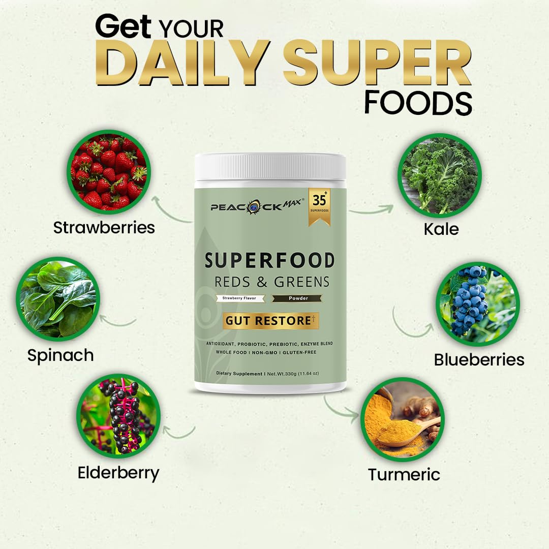 Peacock Max Superfood Reds & Greens Prebiotic Powder in a glass with water