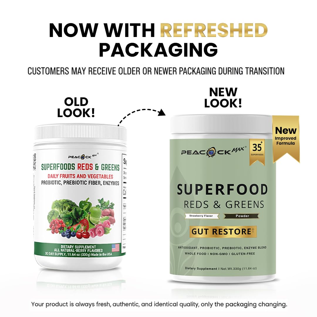 Peacock Max Superfood Reds & Greens Prebiotic Powder ingredients list