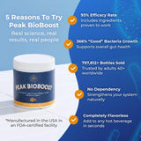 Peak Biome Peak BioBoost mixed in a cup of coffee