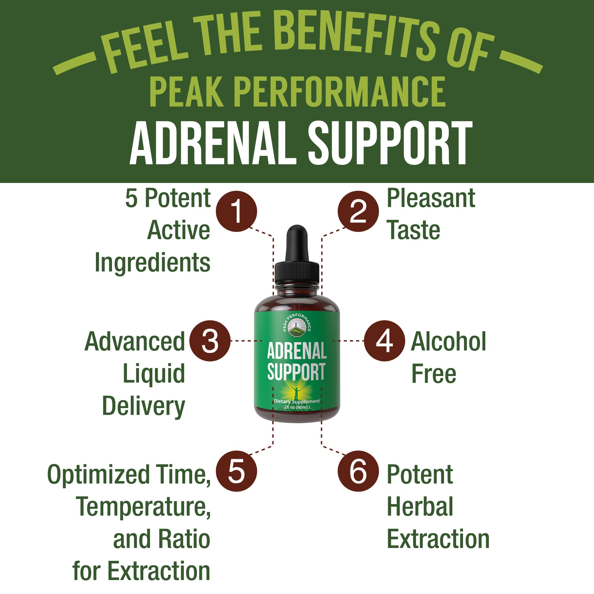 Peak Performance Adrenal Support Liquid Drops 132g bottle side view