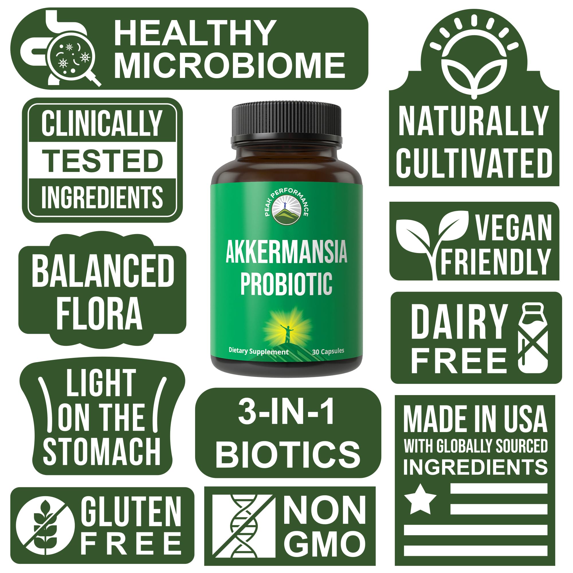 Peak Performance Akkermansia Probiotic 200M AFU capsule close-up