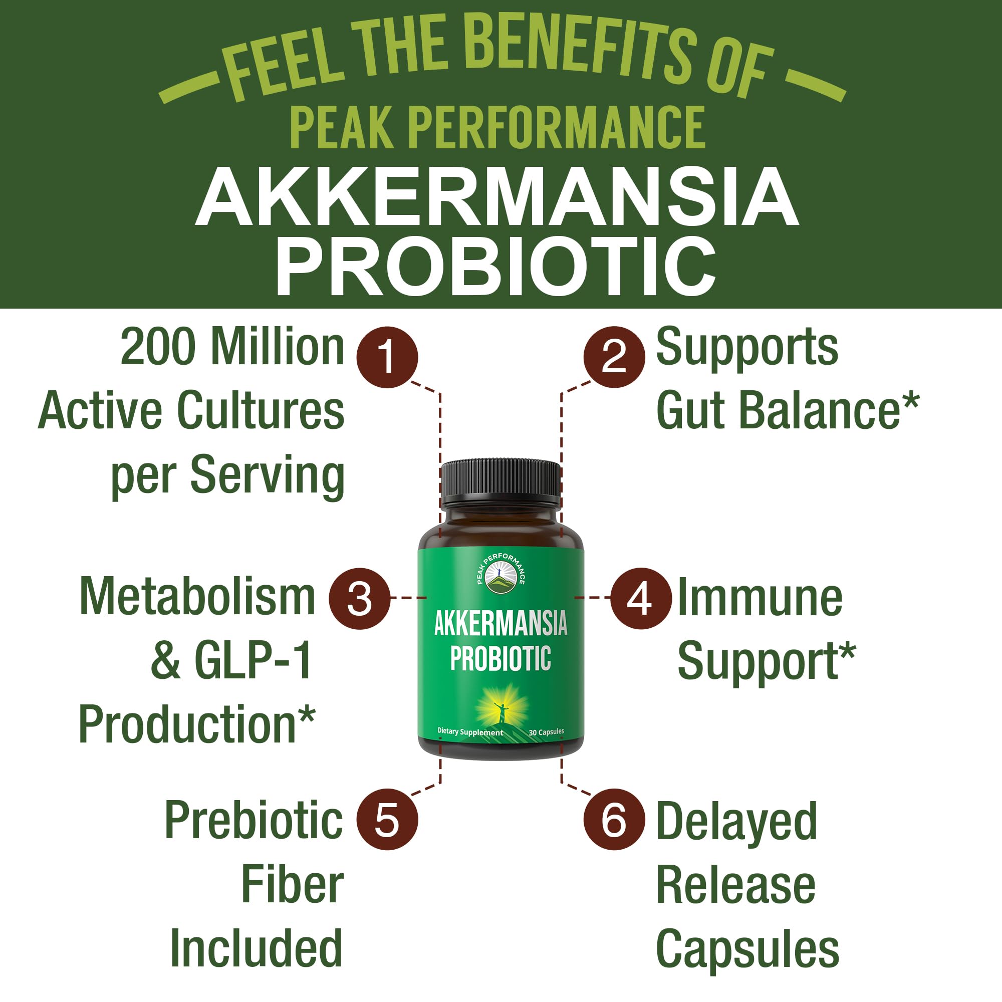 Peak Performance Akkermansia Probiotic 200M AFU side view