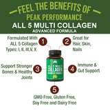 Peak Performance All 5 Multi Collagen Powder packaging side view