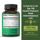 Peak Performance Ashwagandha supplement on a wooden table