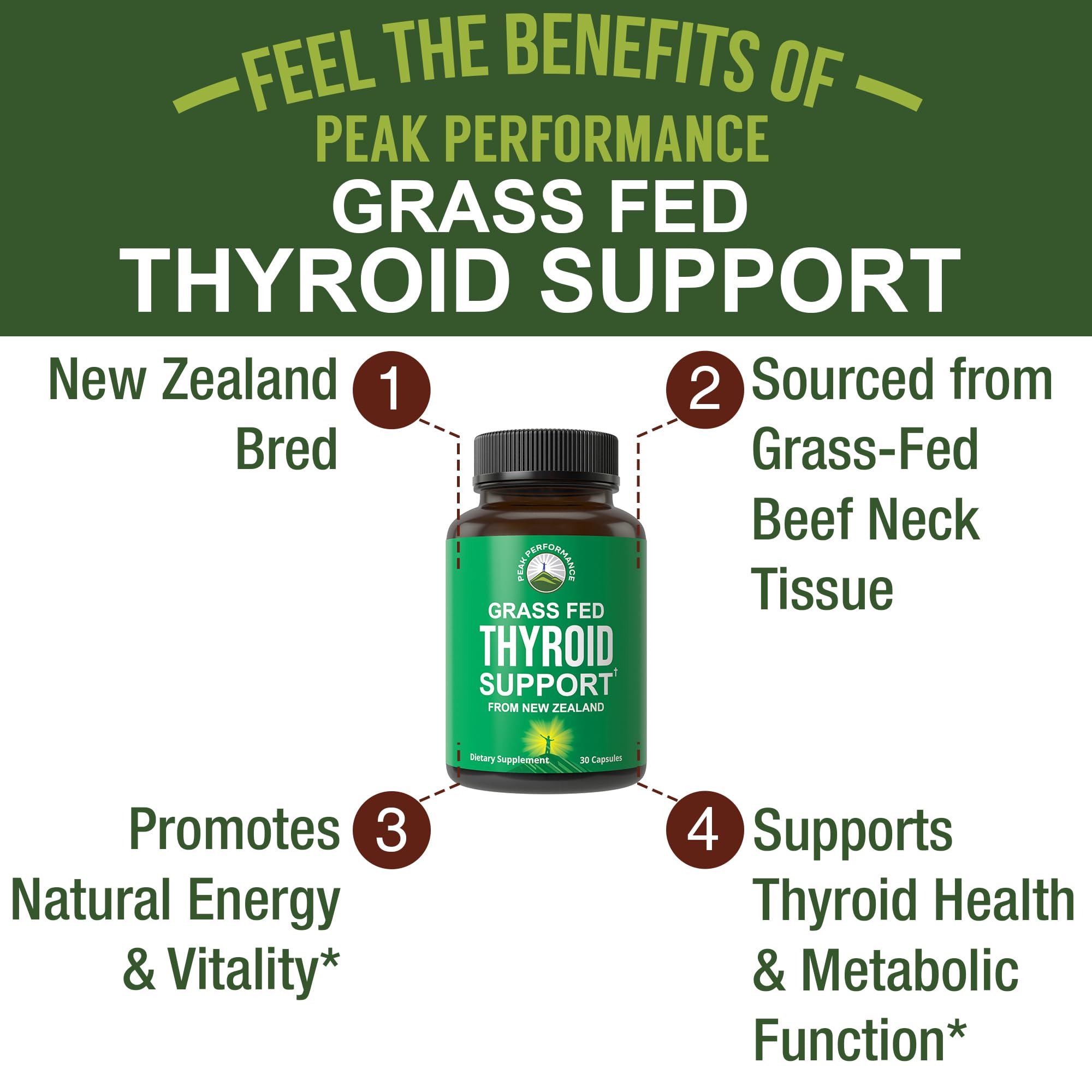 Peak Performance Beef Thyroid Glandular Capsules side view