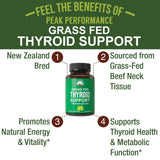 Peak Performance Beef Thyroid Glandular Capsules side view