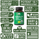 Peak Performance Dandelion Root Extract 10:1 capsules packaging