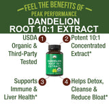 Peak Performance Dandelion Root Extract 10:1 capsules side view