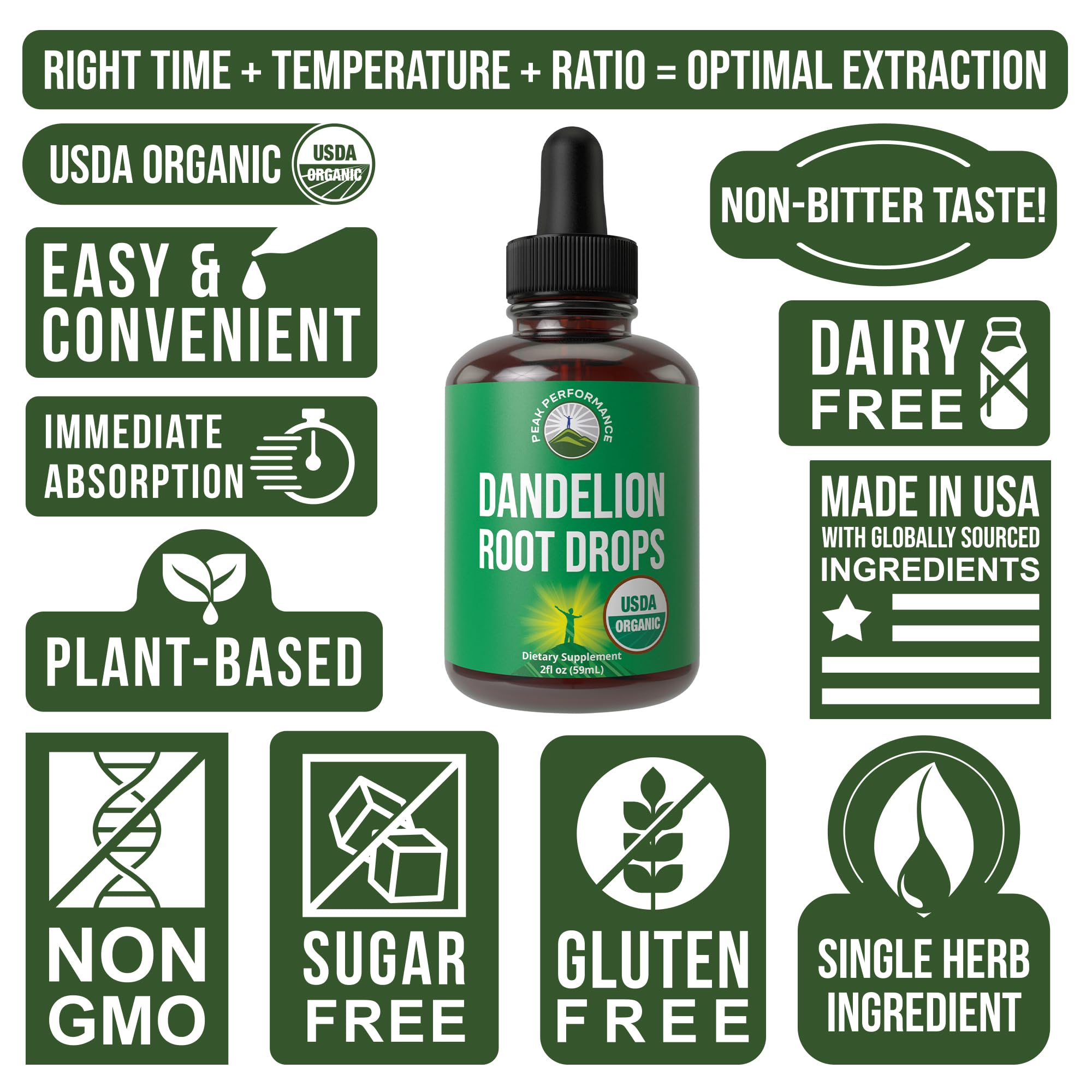 Peak Performance Dandelion Root Extract Drops on a wooden table