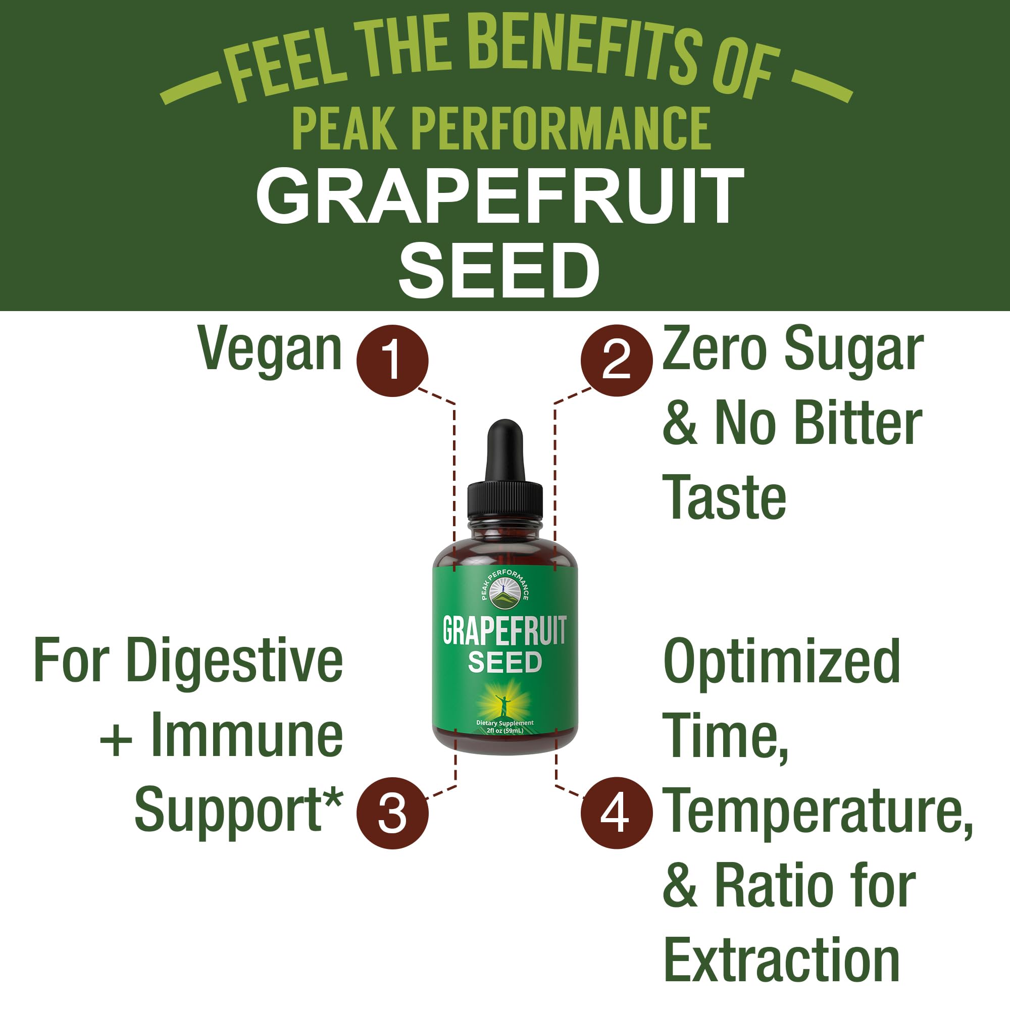 Peak Performance Grapefruit Seed Extract Liquid Drops bottle side view