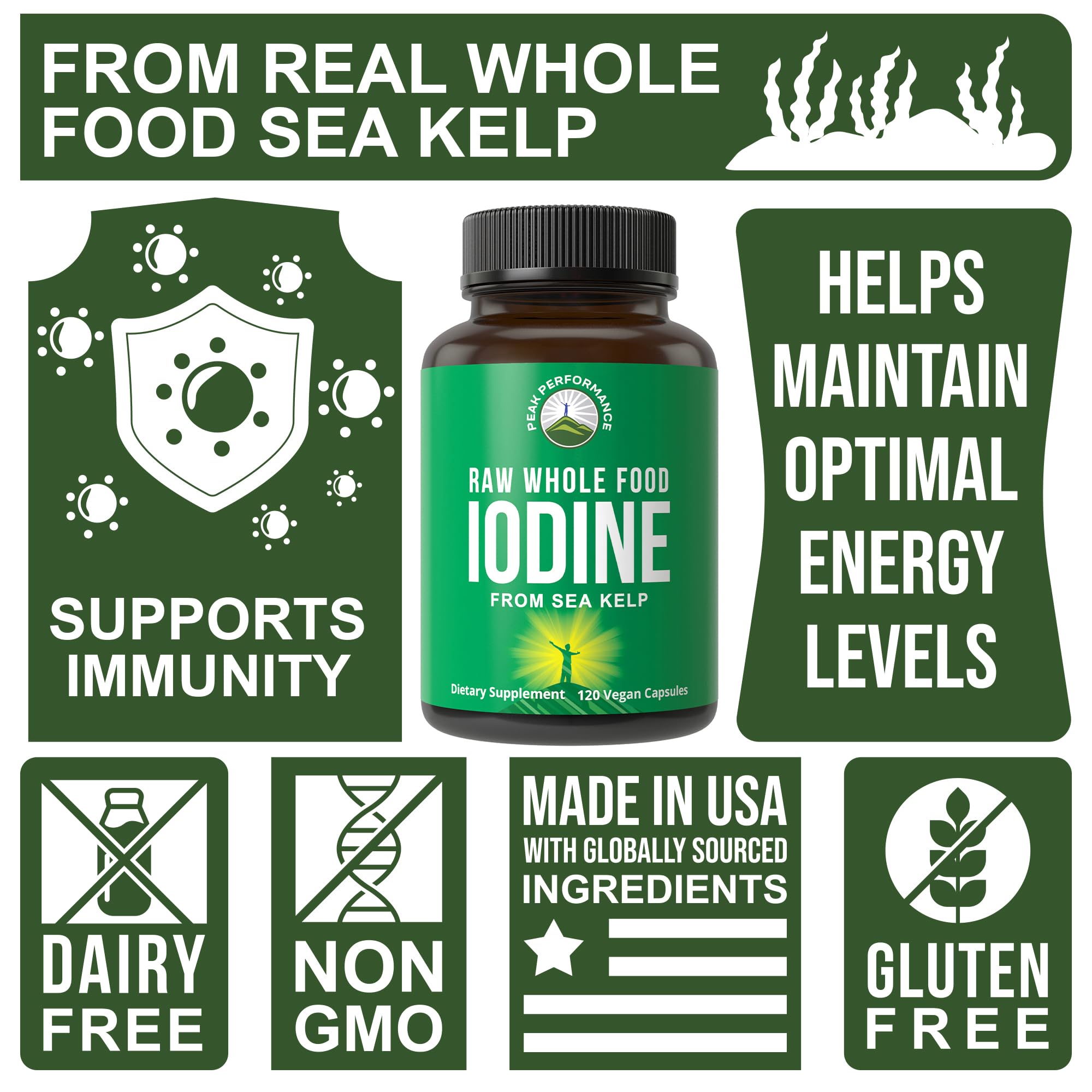 Peak Performance Iodine Supplement 50g packaging