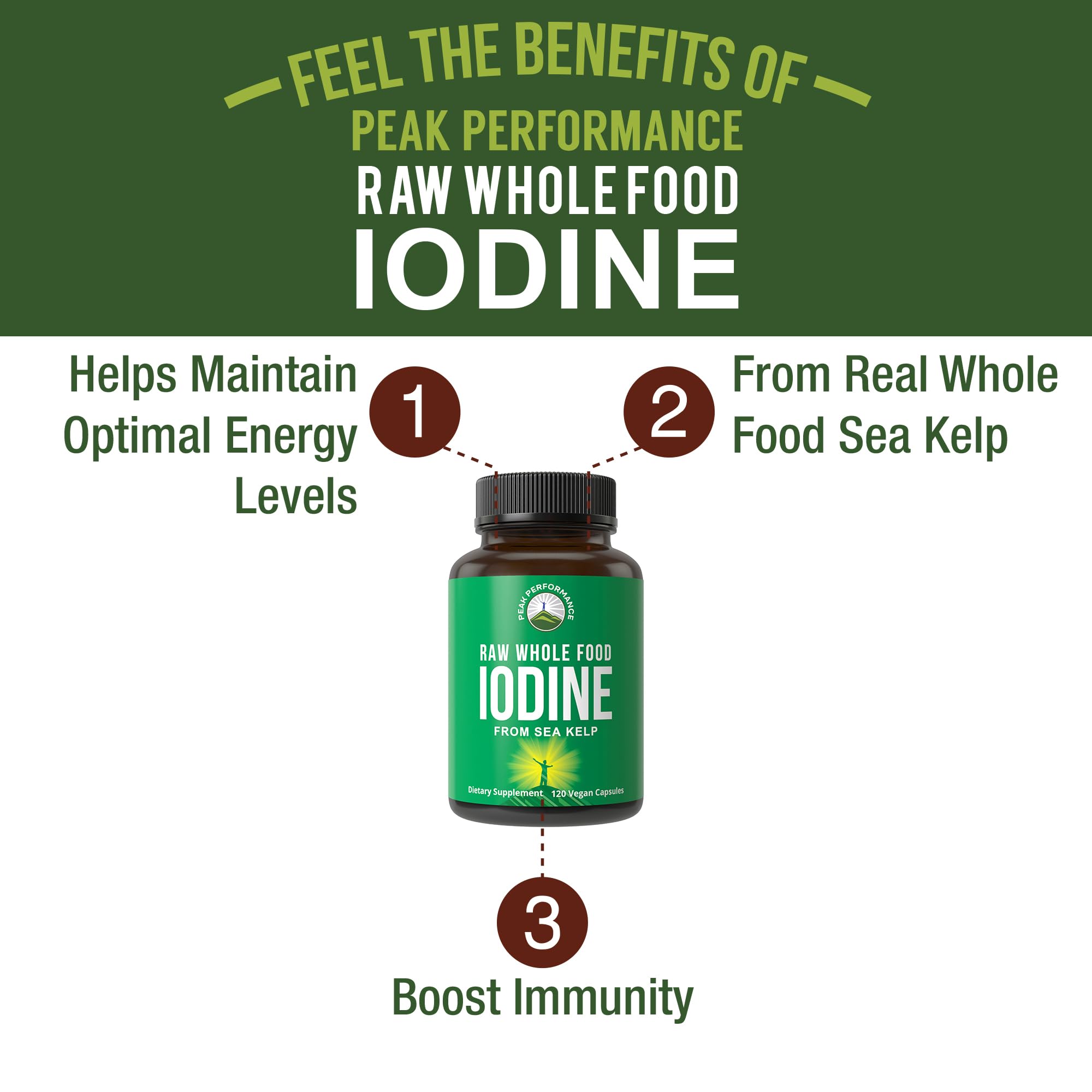 Peak Performance Iodine Supplement 50g side view