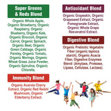 Peak Performance Kids Greens + Reds Supplement lifestyle scene with children