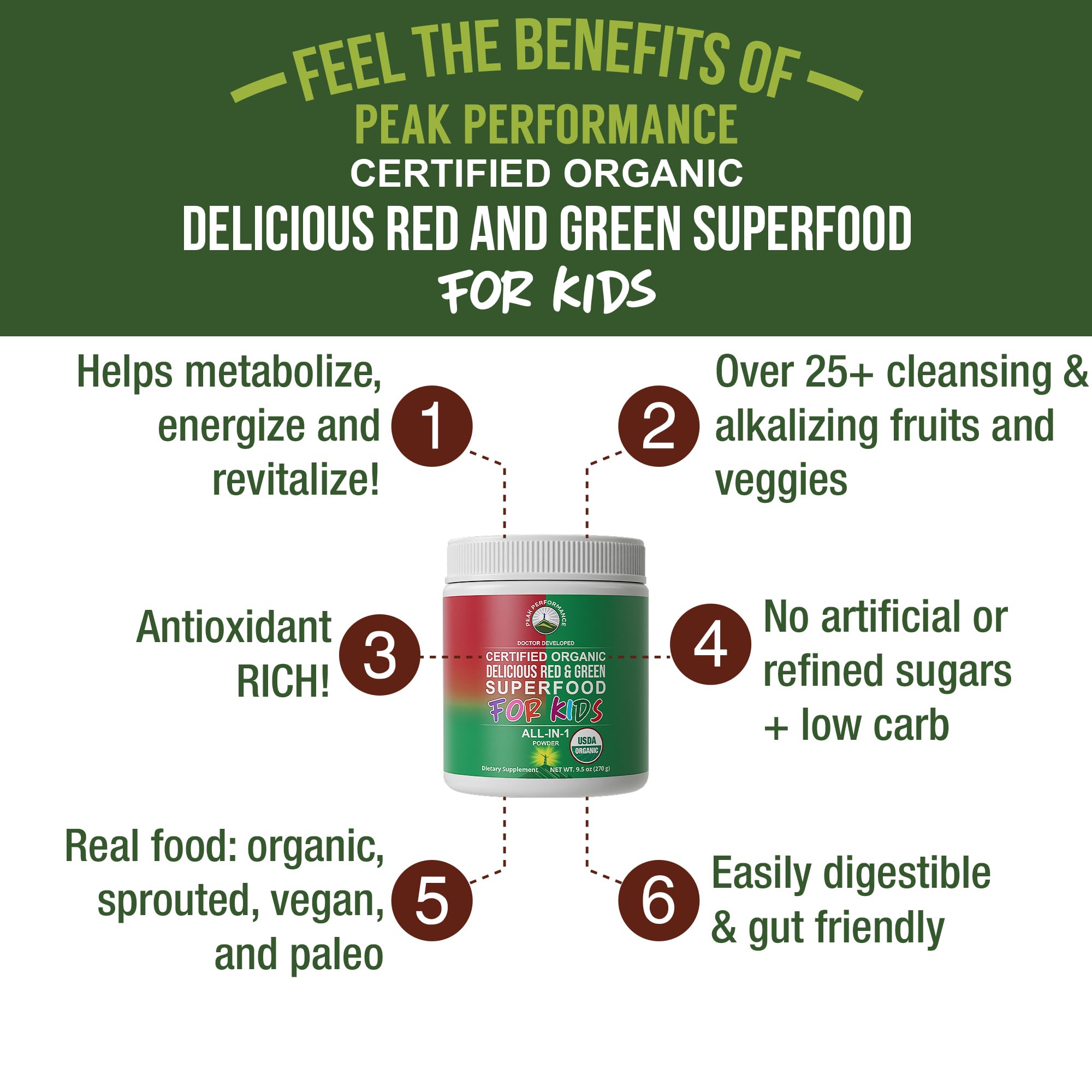 Peak Performance Kids Greens + Reds Supplement packaging side view