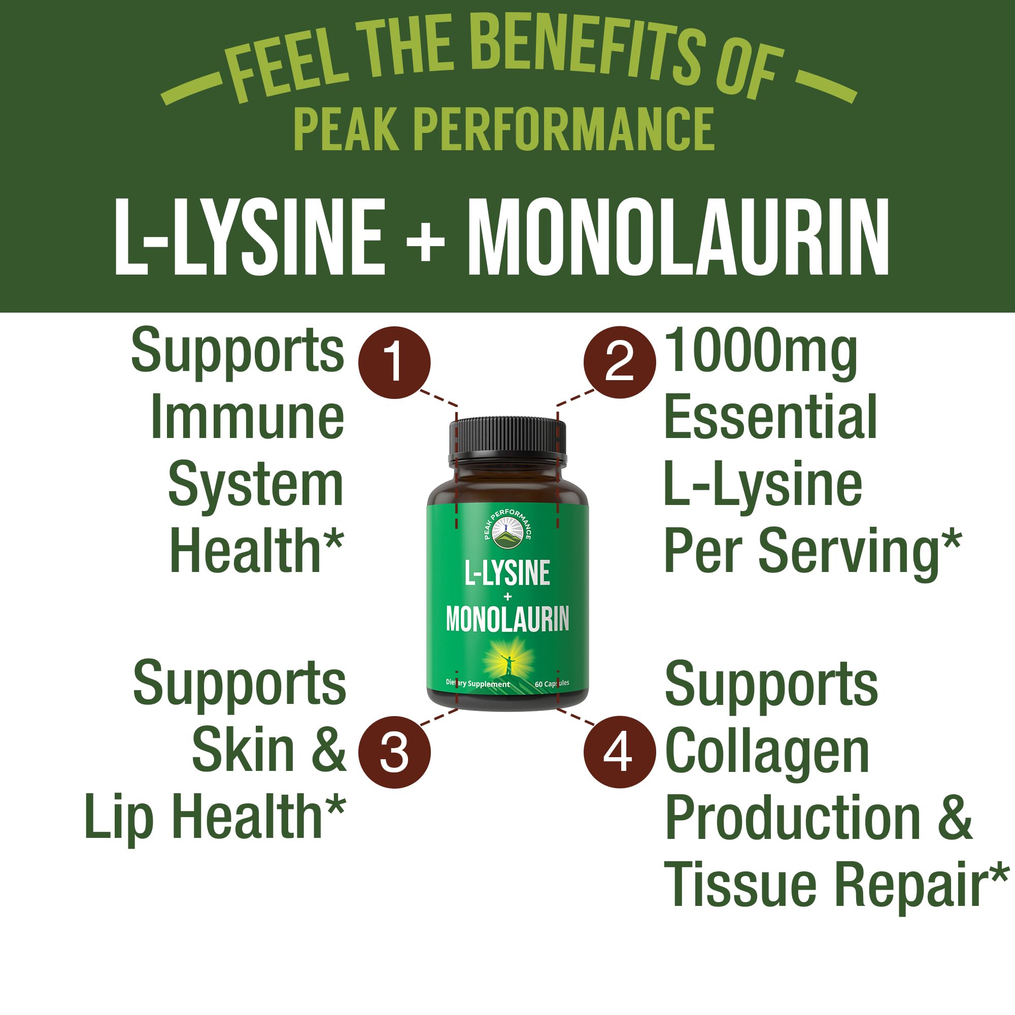Peak Performance L-Lysine 1000mg supplement side view