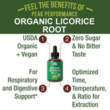 Peak Performance Licorice Root Extract Tincture bottle side view