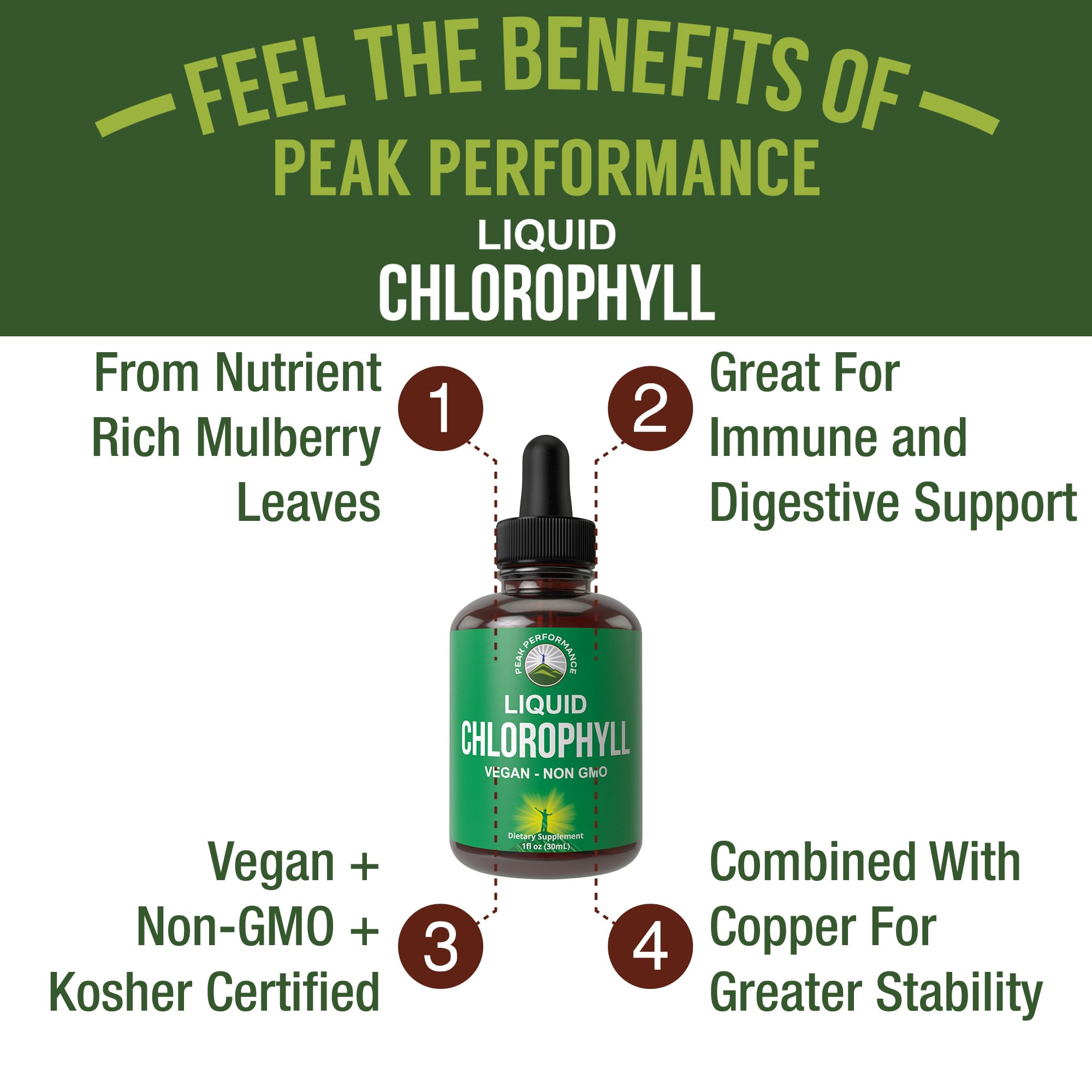 Peak Performance Liquid Chlorophyll 82g bottle side view