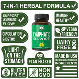 Peak Performance Lymphatic Drainage Support Supplement top view
