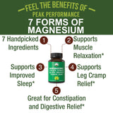 Peak Performance Magnesium 7 Forms 500mg capsules side view
