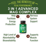 Peak Performance Magnesium Supplement side view