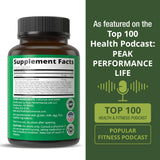 Peak Performance Manganese Capsules ingredients list