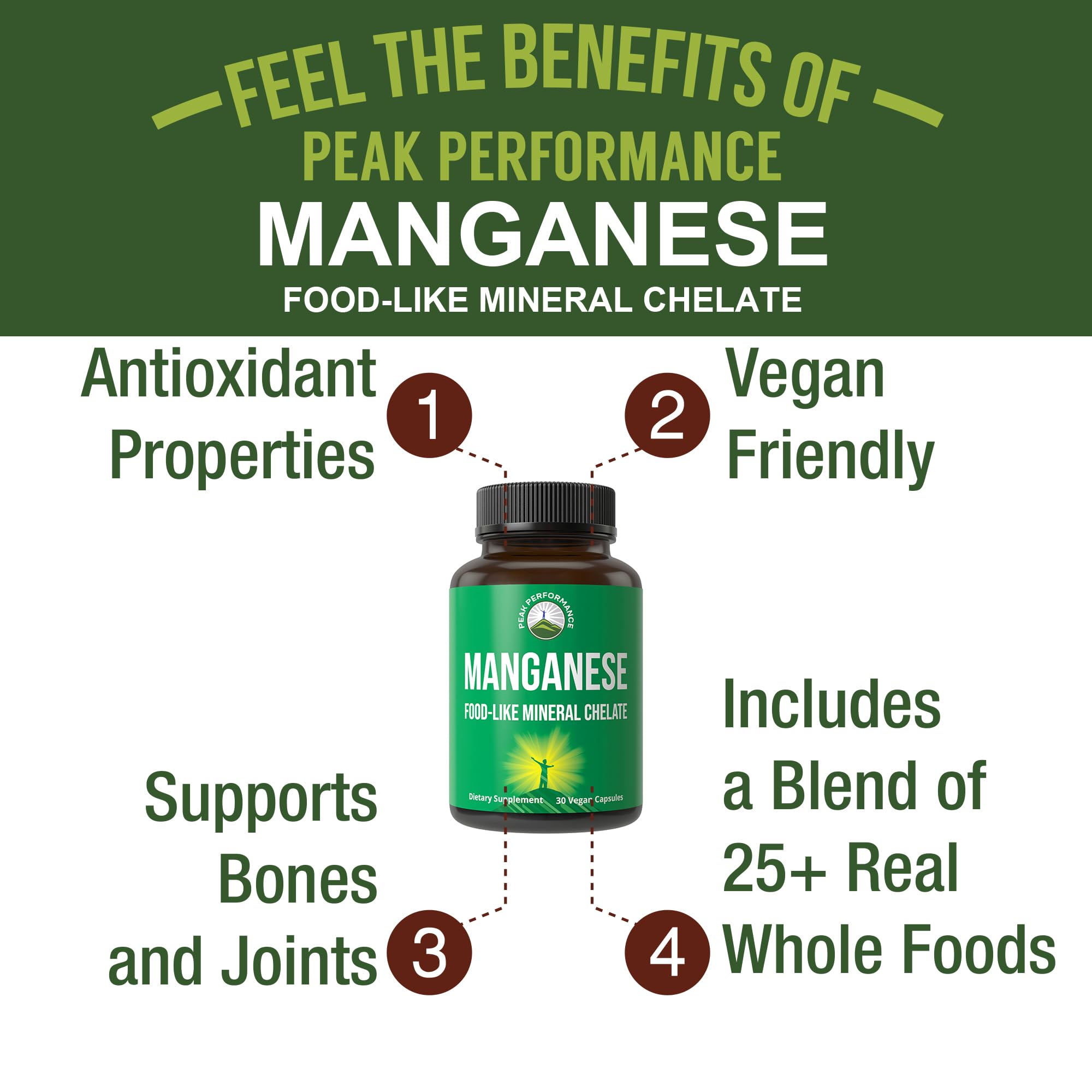 Peak Performance Manganese Capsules side view