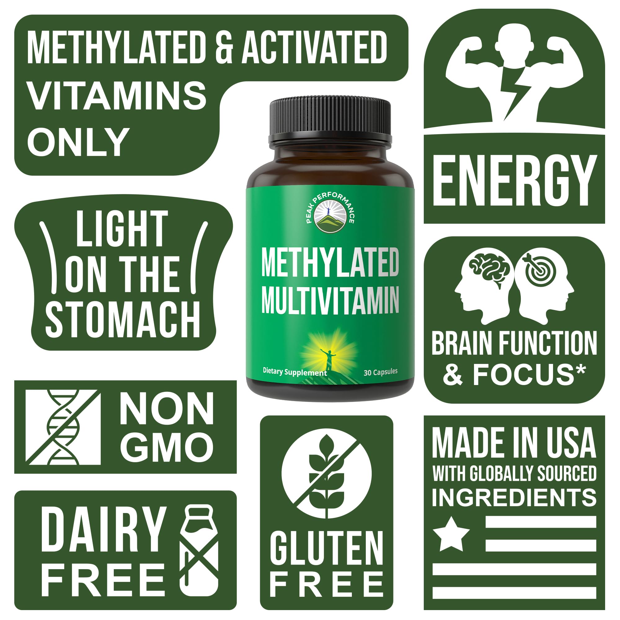 Peak Performance Methylated Multivitamin + B Complex label close-up