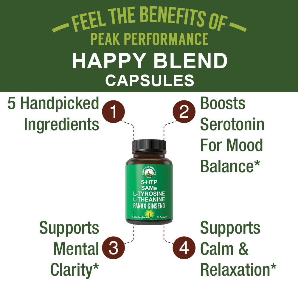 Peak Performance Mood Support Supplement back view with ingredient list