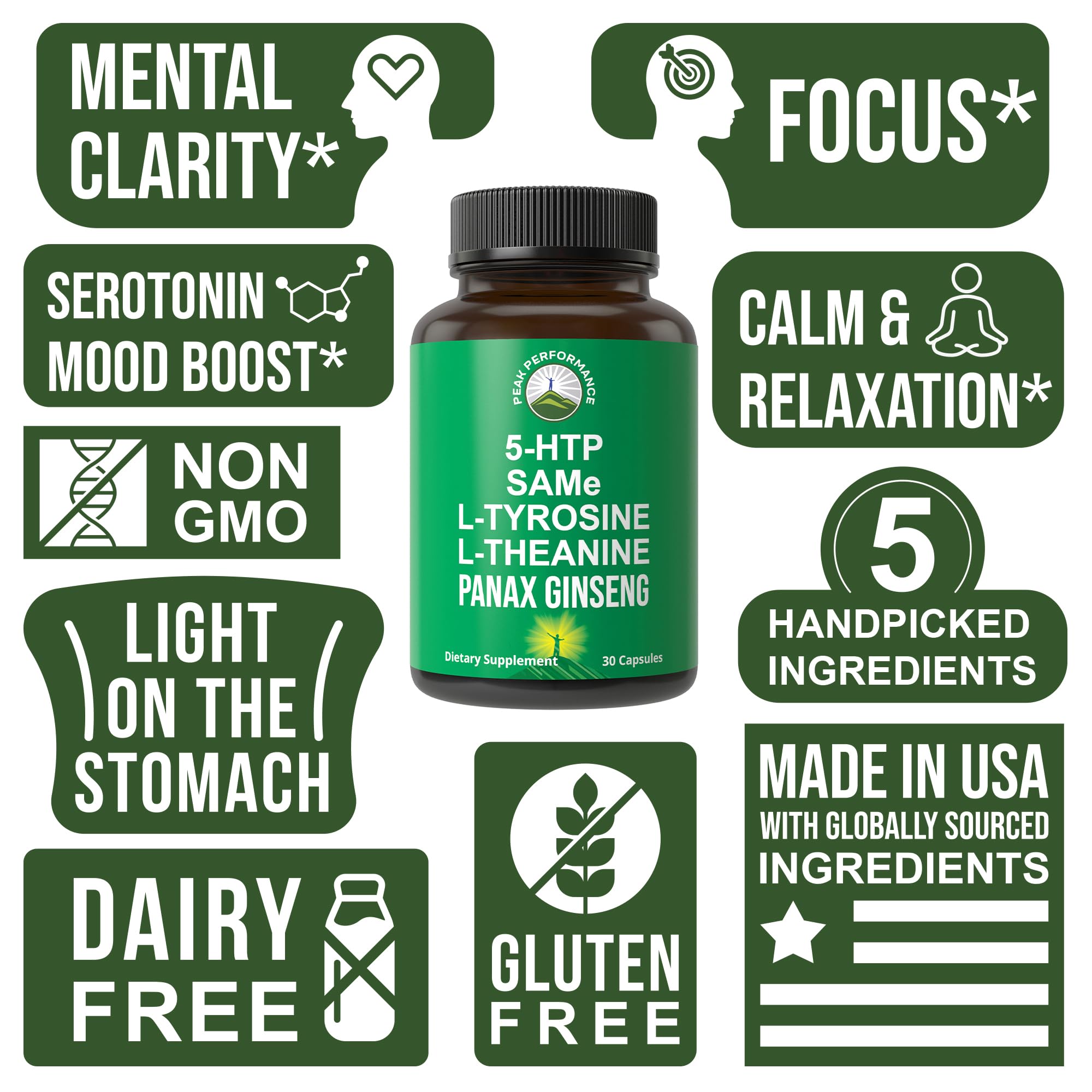 Peak Performance Mood Support Supplement side view showing packaging