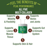Peak Performance Multi Collagen 331g packaging