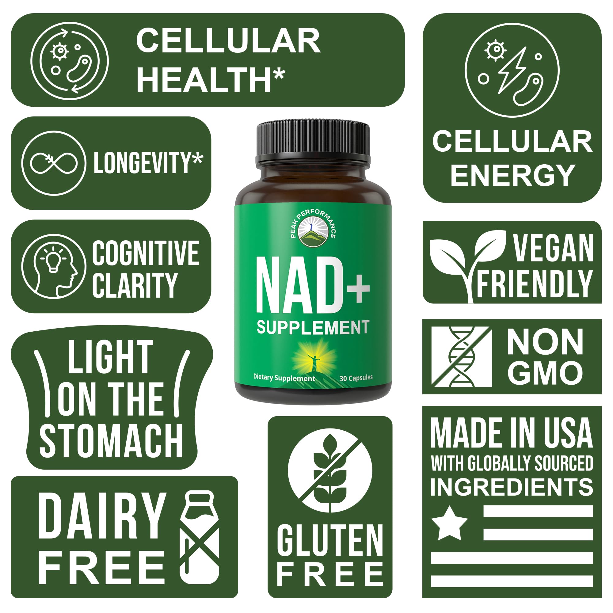 Peak Performance NAD+ Supplement 40g packaging details