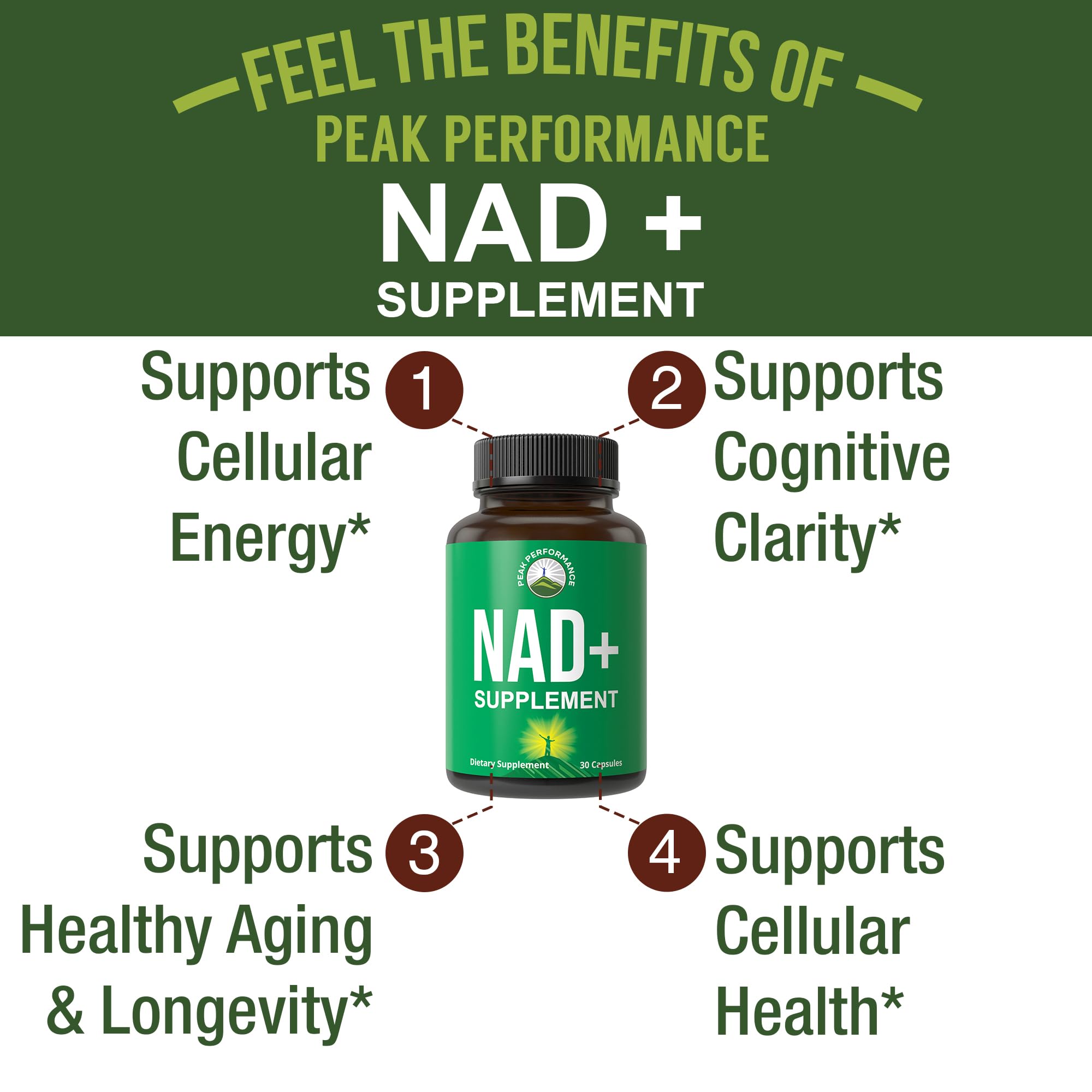 Peak Performance NAD+ Supplement 40g side view