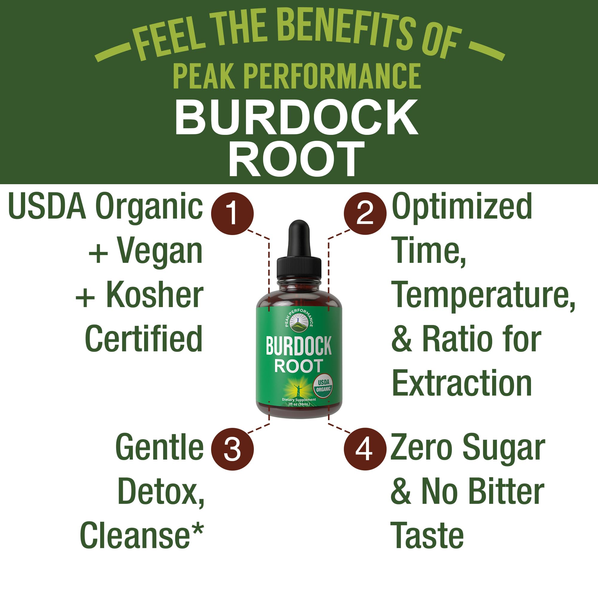Peak Performance Organic Burdock Root Extract Drops packaging