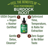 Peak Performance Organic Burdock Root Extract Drops packaging