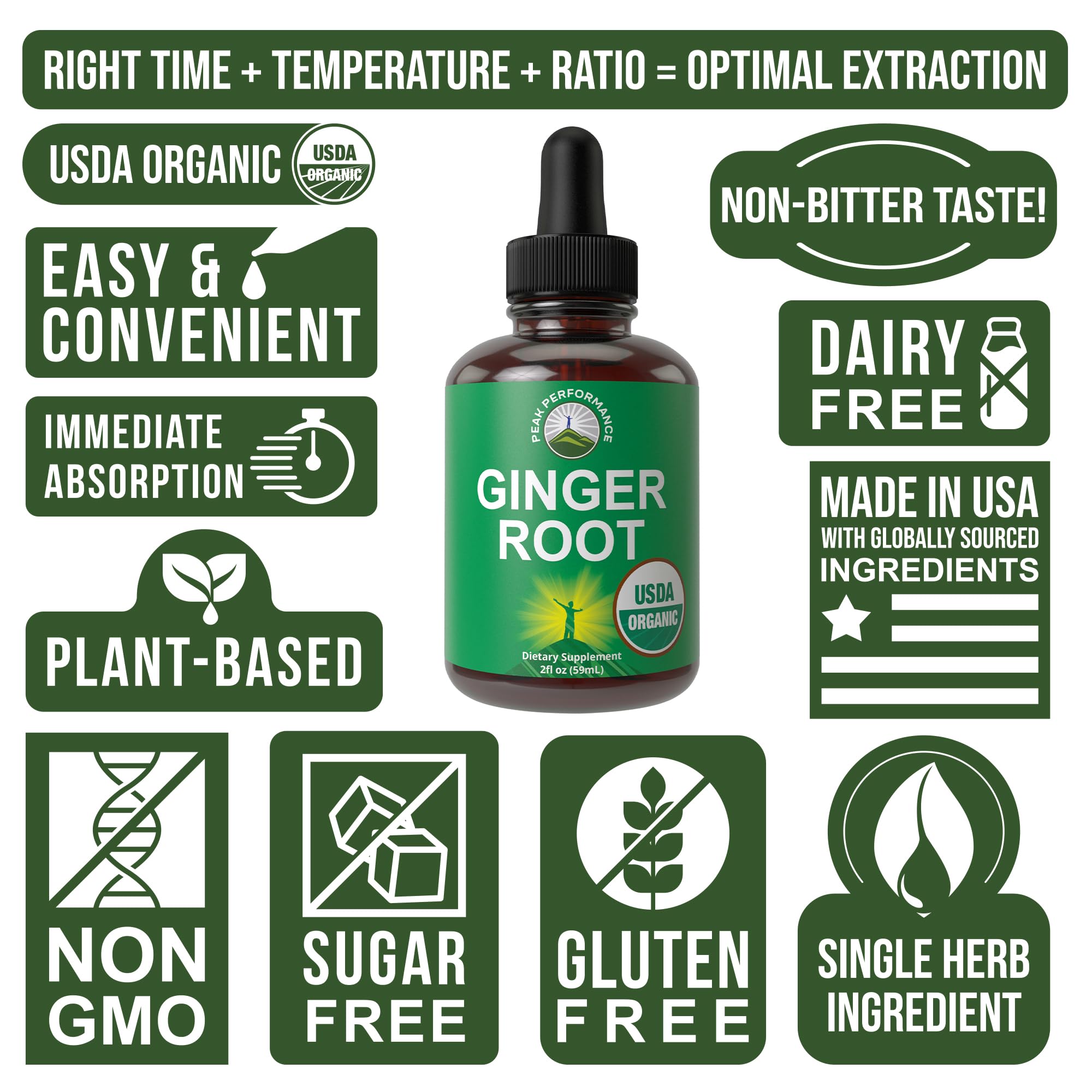 Peak Performance Organic Ginger Root Liquid Drops 132g ingredients list