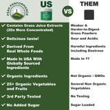 Peak Performance Organic Green Superfood Powder 621g nutritional information