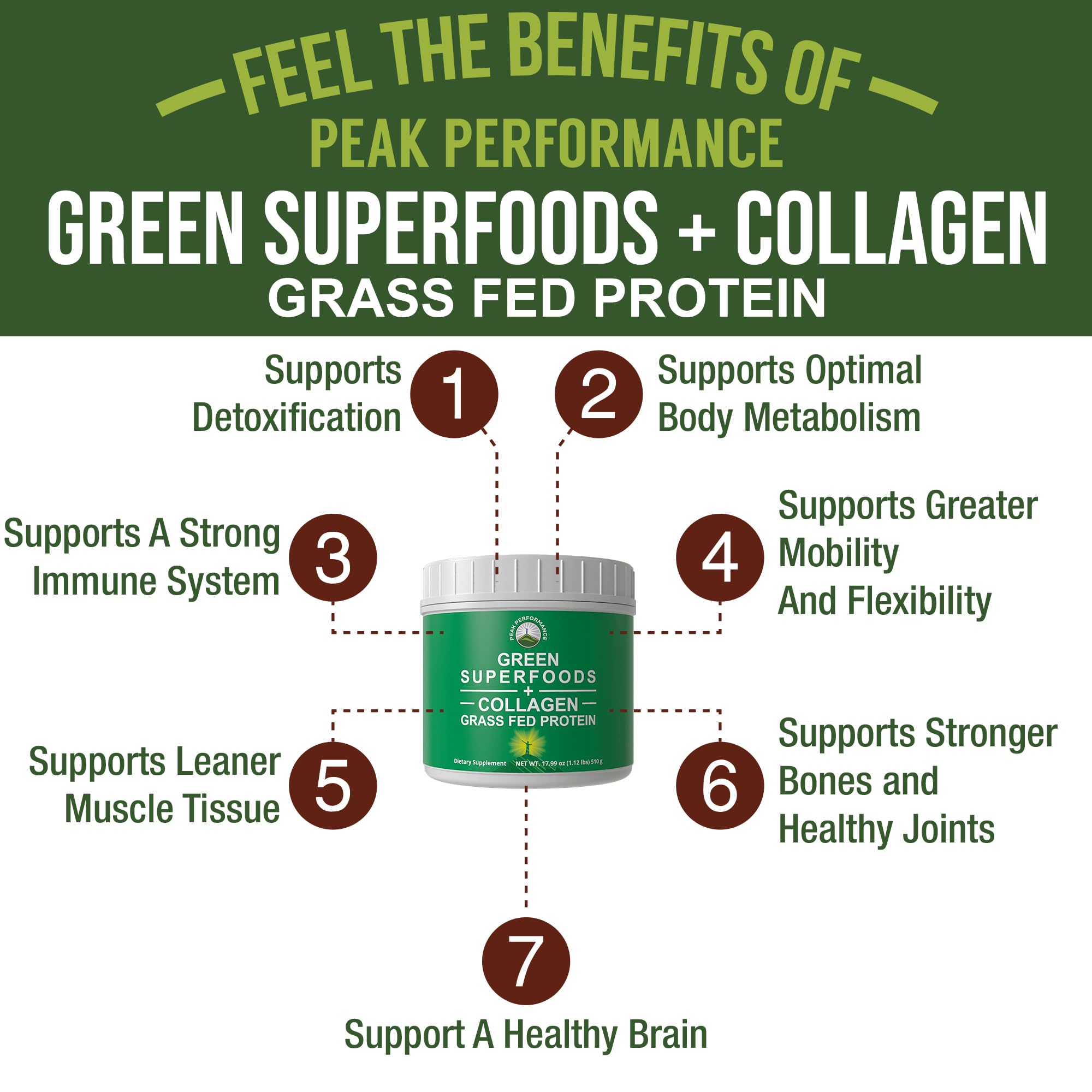 Peak Performance Organic Green Superfood Powder 621g packaging