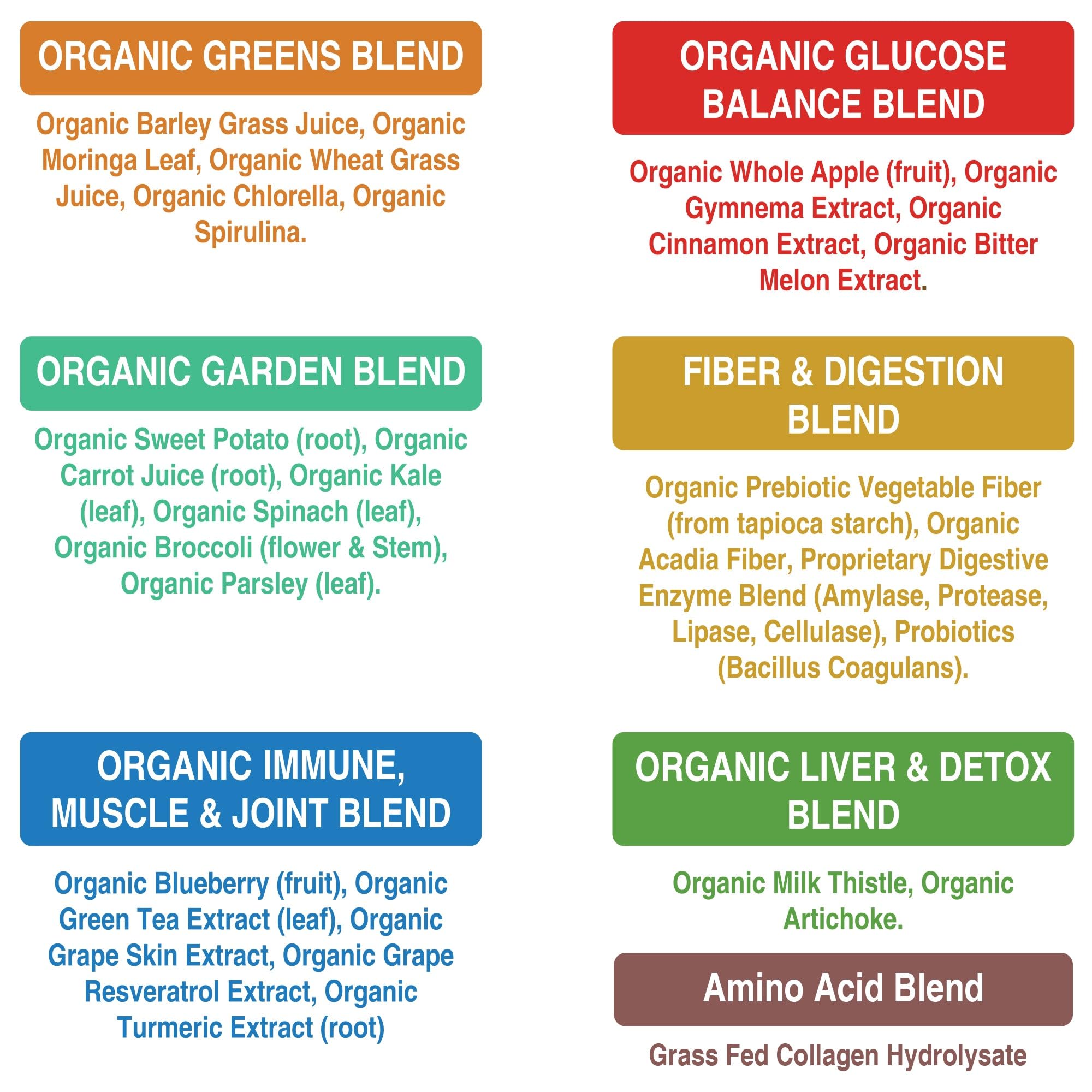 Peak Performance Organic Green Superfood Powder 621g serving suggestion