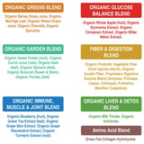 Peak Performance Organic Green Superfood Powder 621g serving suggestion
