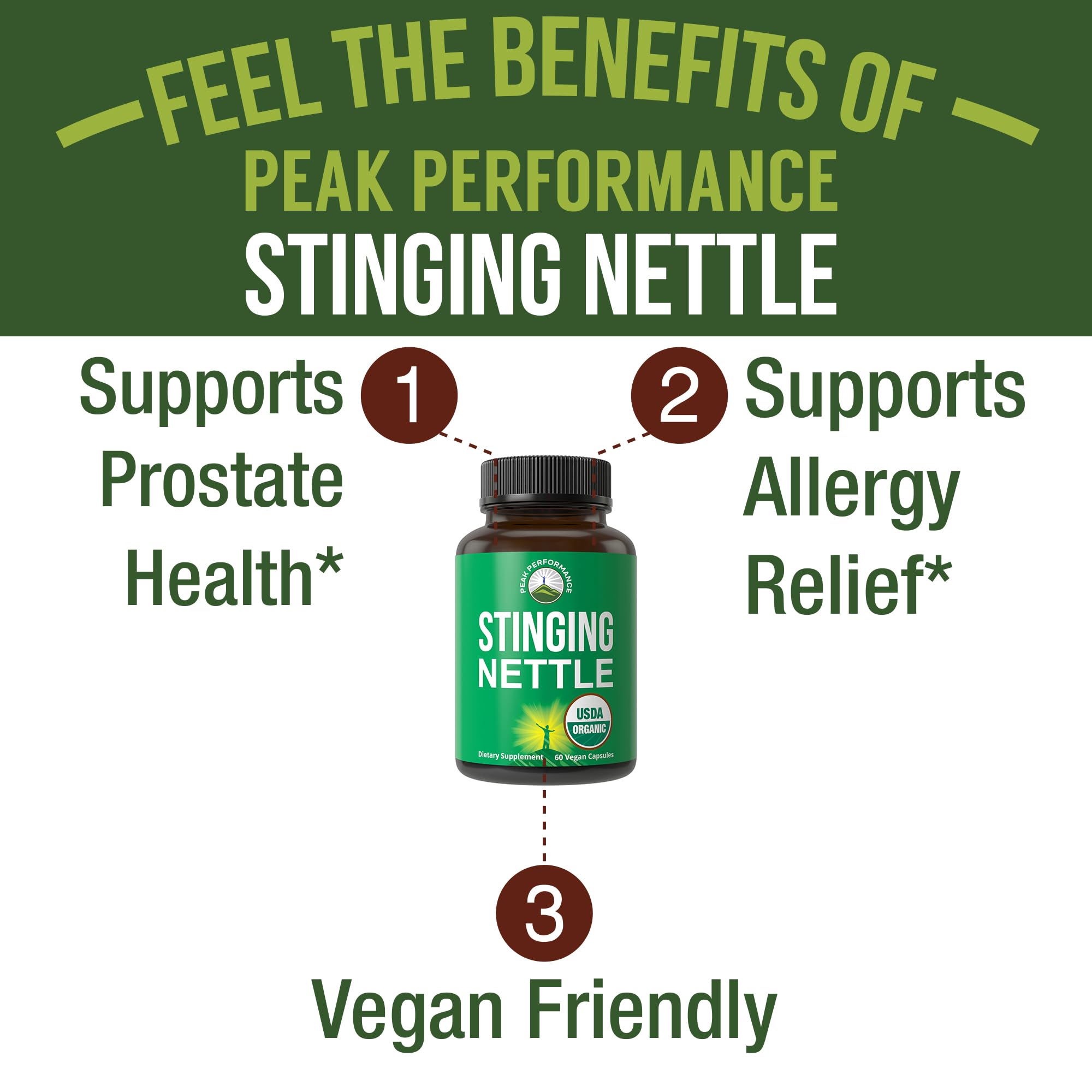 Peak Performance Organic Nettle Capsules side view