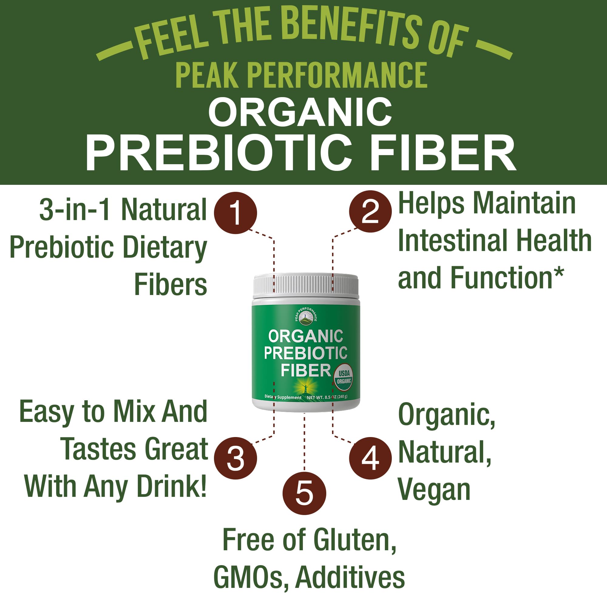 Peak Performance Organic Prebiotic Fiber 322g packaging