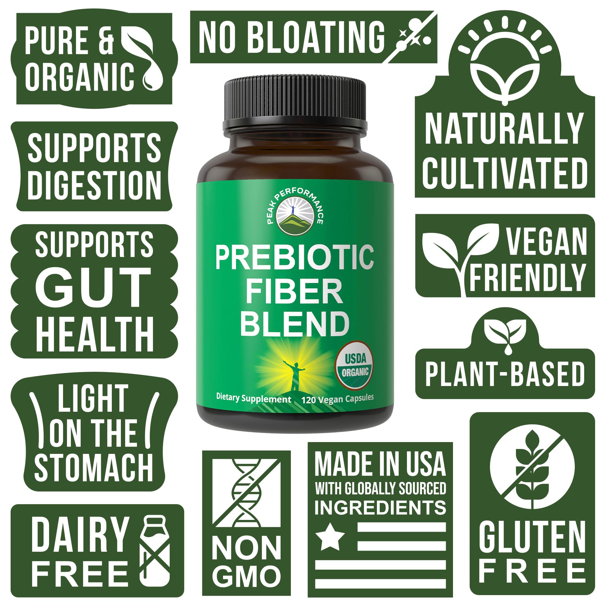 Peak Performance Organic Prebiotic Fiber capsules packaging
