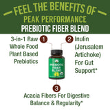 Peak Performance Organic Prebiotic Fiber capsules side view