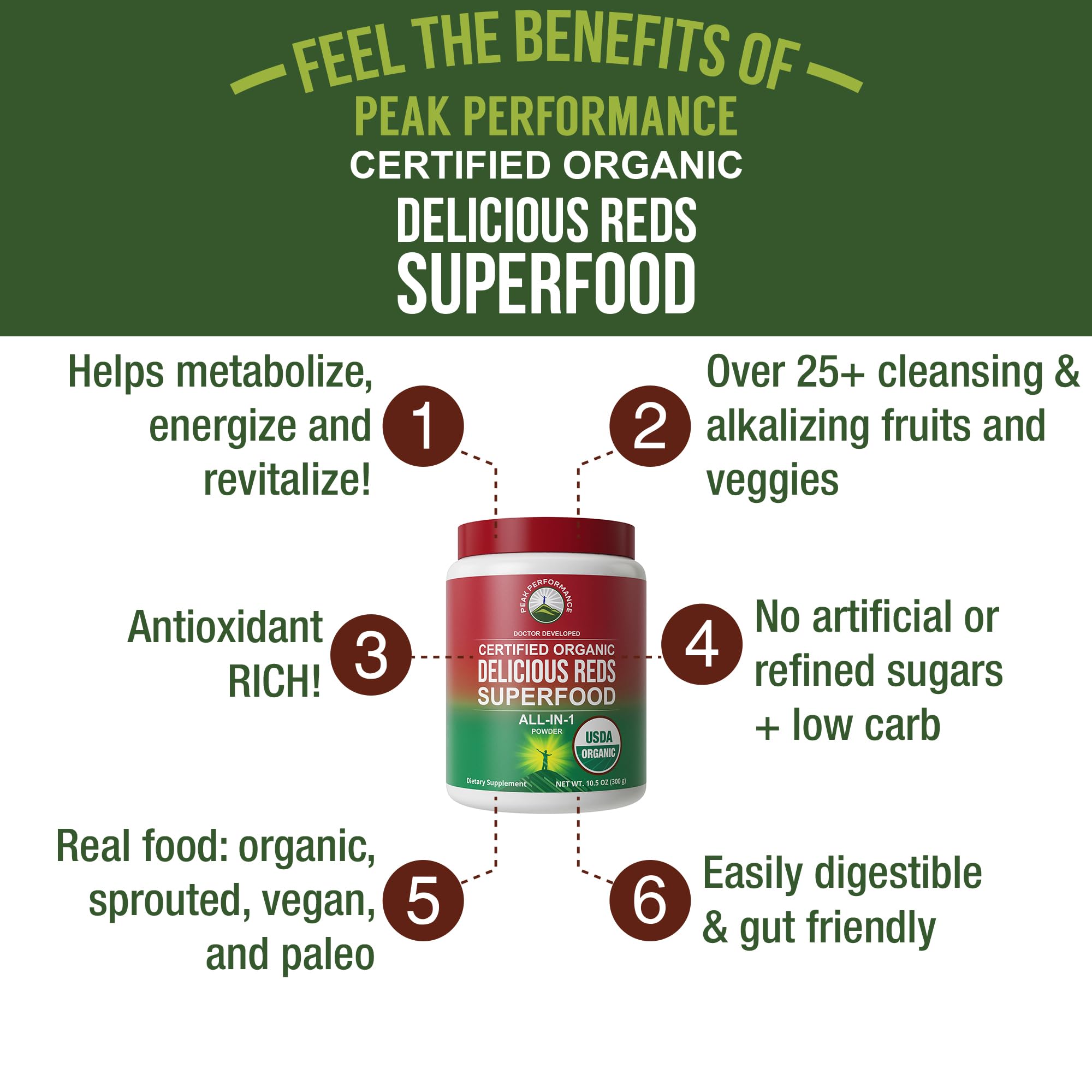 Peak Performance Organic Red Superfood Powder 381g packaging